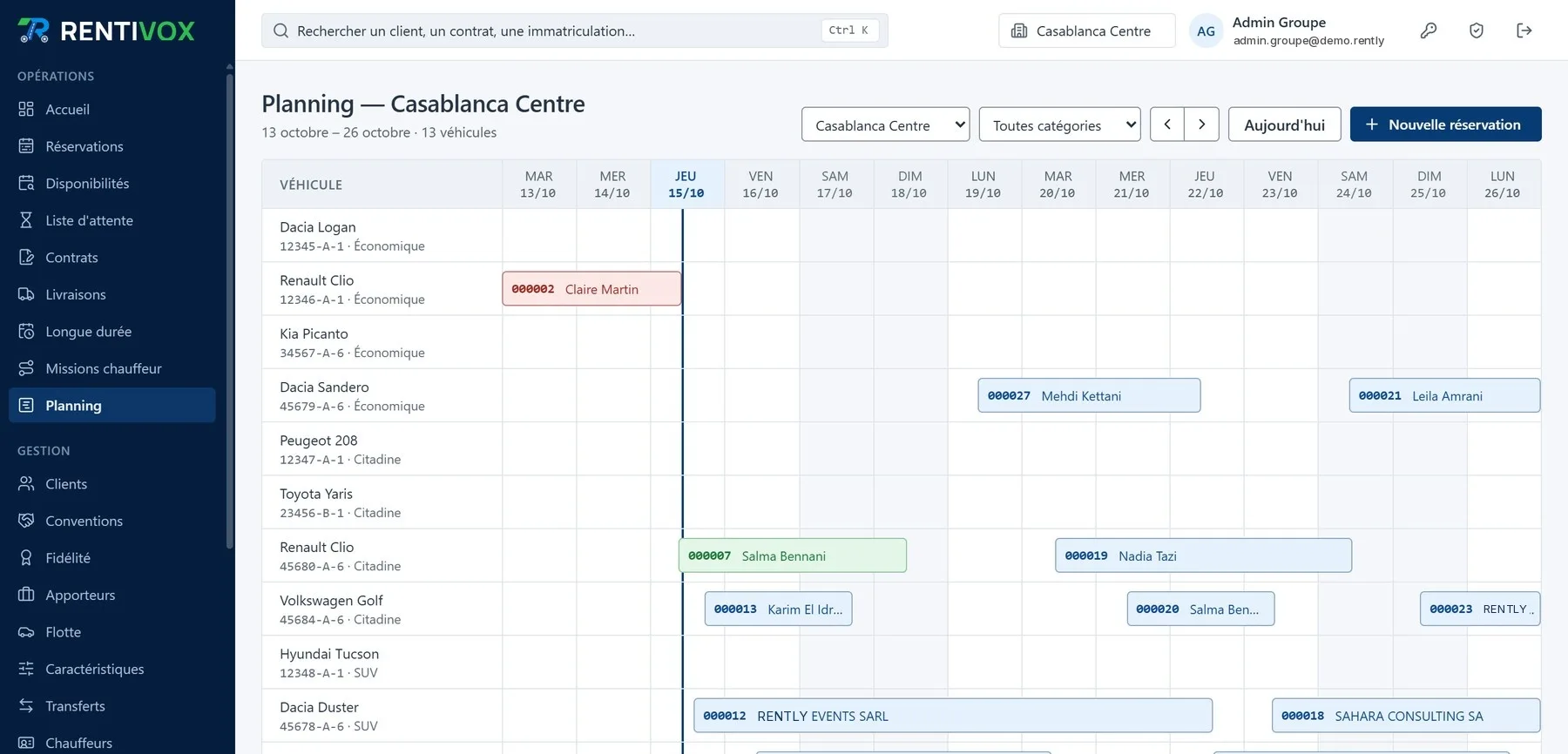 Planning de la flotte dans RENTIVOX